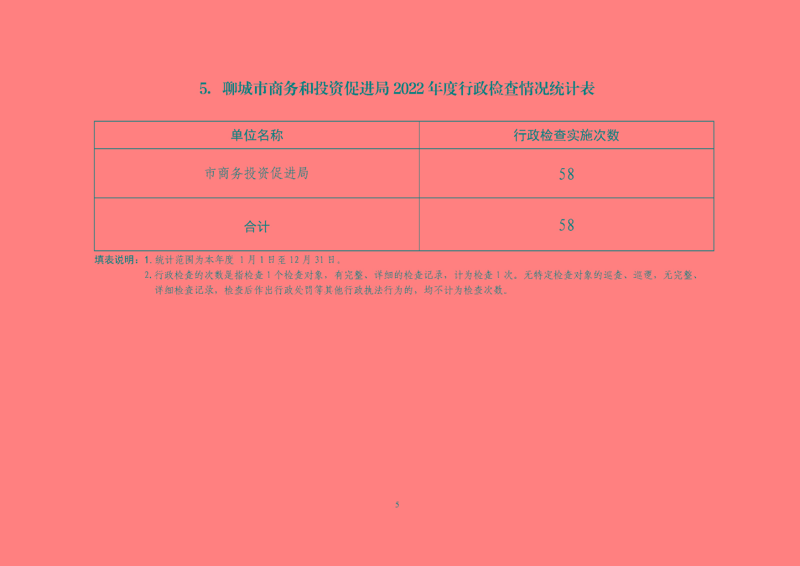 市商务投资促进局2022年行政执法统计清单_页面_5.jpg